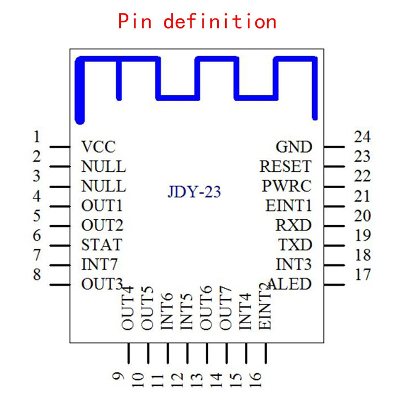JDY-23-Mach-Thu-Phat-Bluetooth-5-0_unnamed-1.png