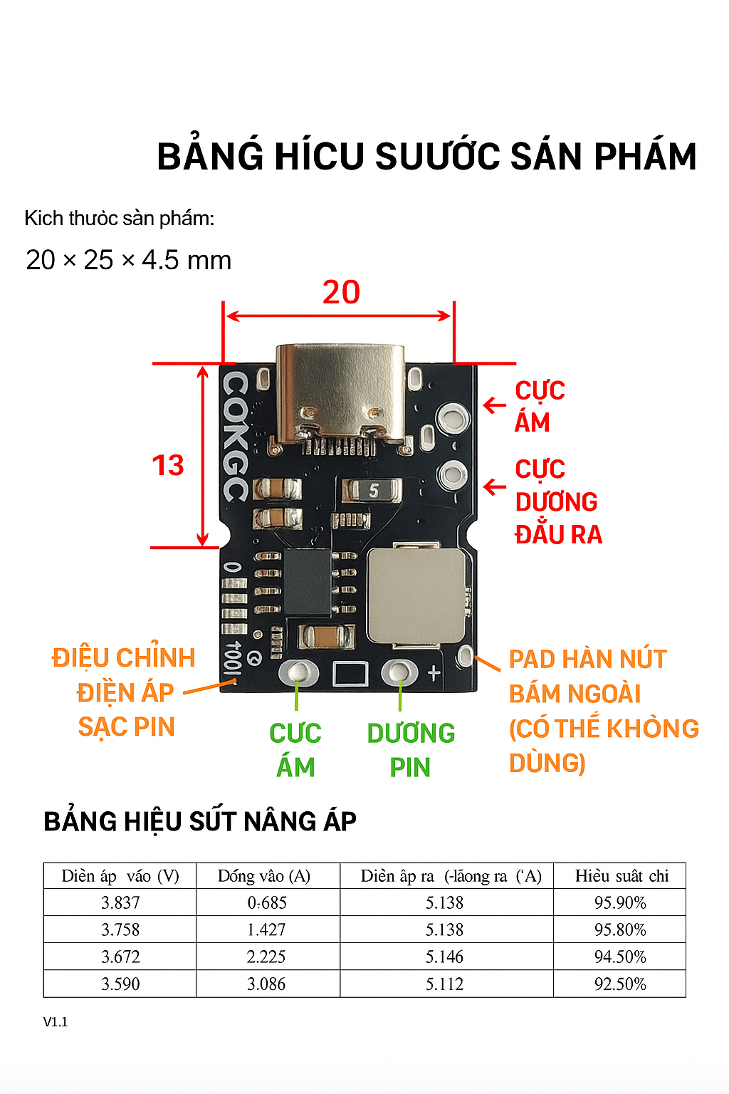 Mach-sac-tang-ap-5V-2A-boost_d70d6799-a3e5-456f-bab5-43a9a6e557bd.png