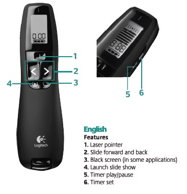 THIẾT BỊ TRÌNH CHIẾU laser Logitech R800