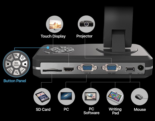 MÁY CHIẾU VẬT THỂ V800-4K 3.jpg