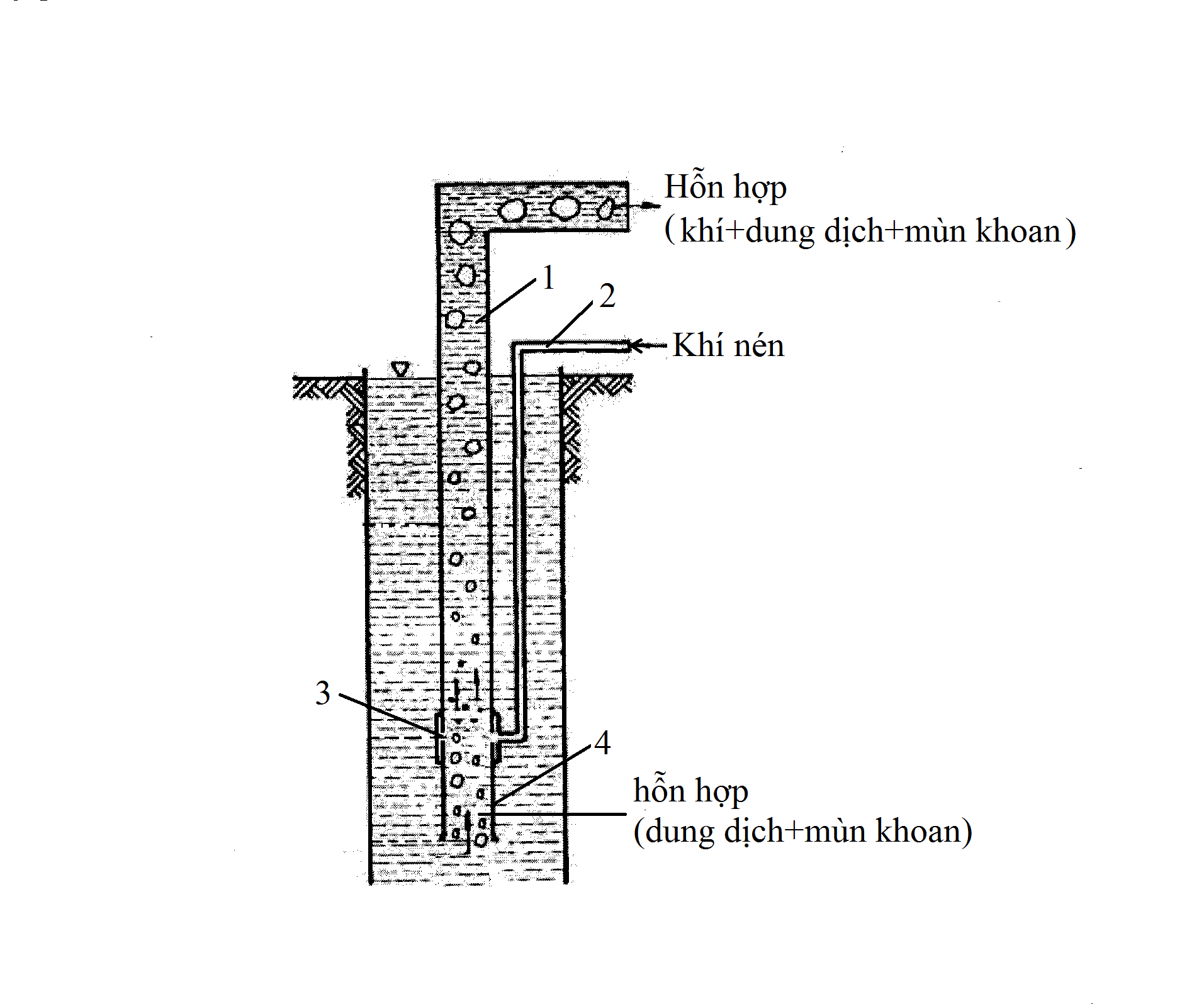 Tạp chí Địa kỹ thuật Số 2 - 2017