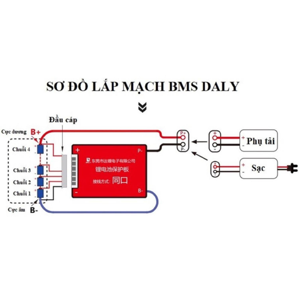 Mạch 7S 24V/29.4V - 20A BMS Daly cân bằng và bảo vệ Pin Li-ion 3.7V có NTC