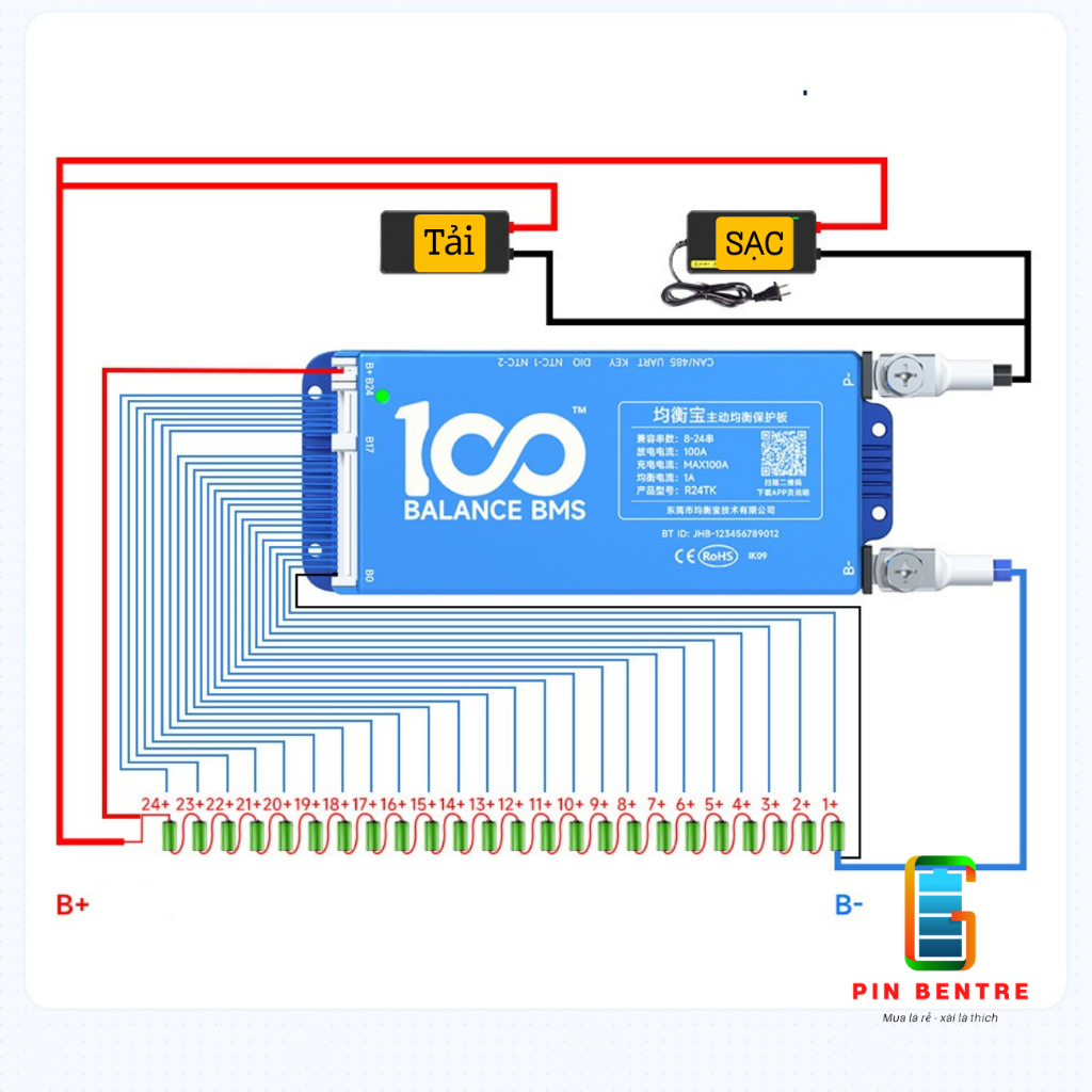 Mạch DALY 4S - 24S dòng 40A/60A/100A có cân bằng chủ động 1A quản lý qua App BMS