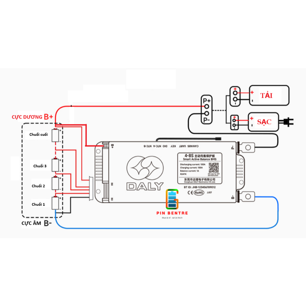 Mạch DALY 4S - 24S dòng 40A/60A/100A có cân bằng chủ động 1A quản lý qua App BMS