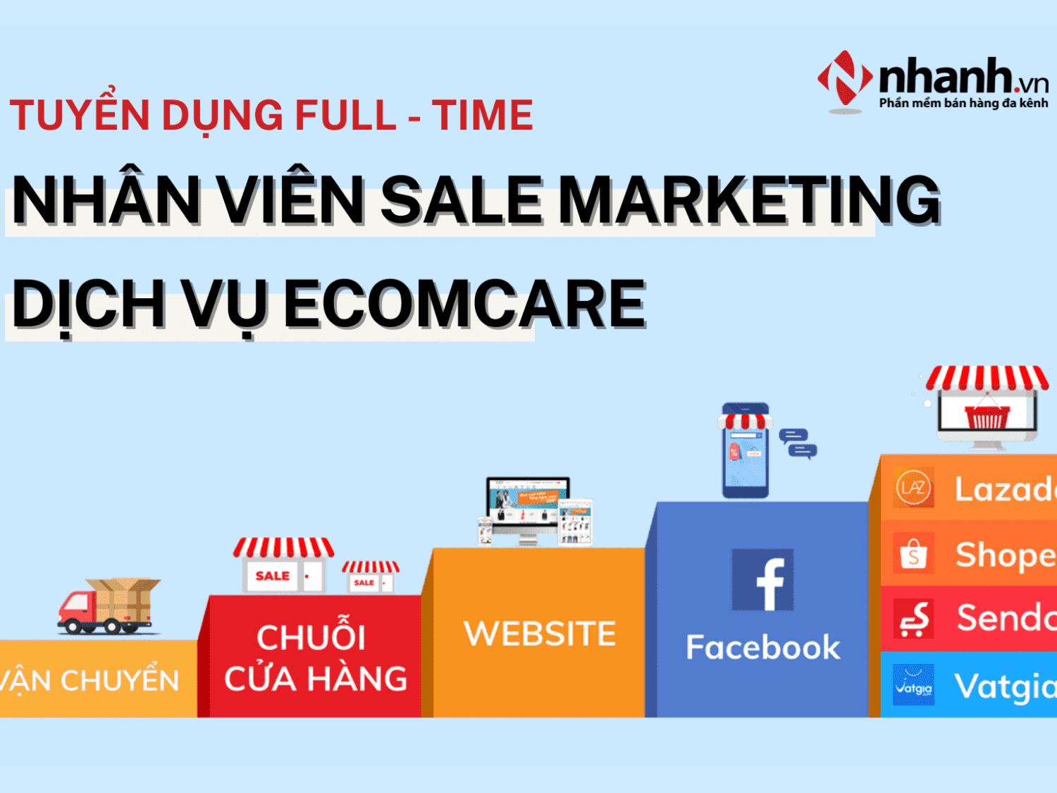NHANH.VN TUYỂN DỤNG