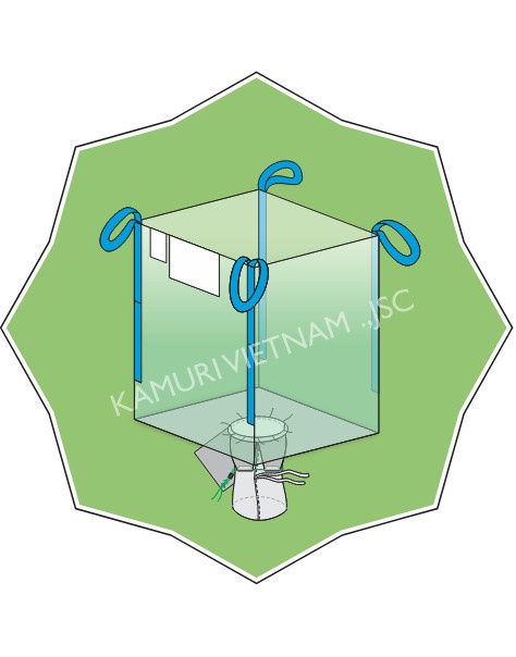 UPANEL-OPEN TOP-STAR OUTPUT SPOUT-CORNER LOOPS (U-O-S-C)