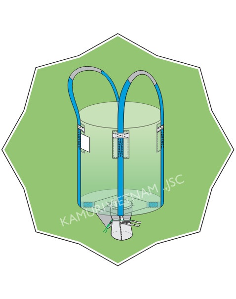 CIRCULAR-OPEN TOP-STAR OUTPUT SPOUT-BODY LOOPS (C-O-S-B)