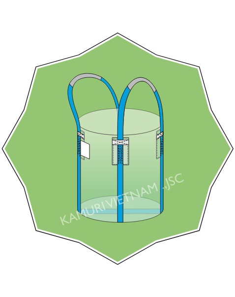 CIRCULAR-OPEN TOP-FLAT BOTTOM-BODY LOOPS (C-O-F-B)