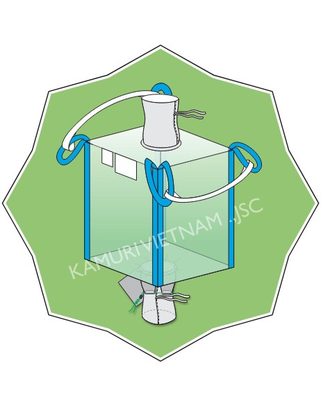 4 PANEL-INPUT SPOUT-STAR OUTPUT SPOUT-CORNER LOOPS (4-I-S-C)