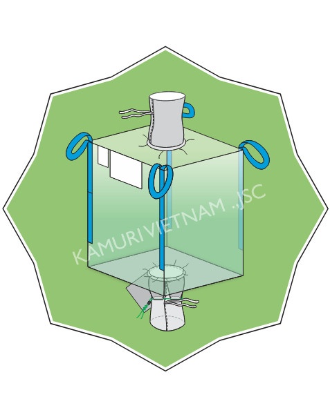 UPANEL-INPUT SPOUT-STAR OUTPUT SPOUT -CORNER LOOPS (U-I-S-C)