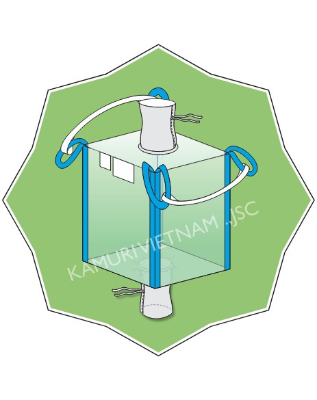 4 PANEL-INPUT SPOUT- OUTPUT SPOUT-CORNER LOOPS (4-I-O-C)