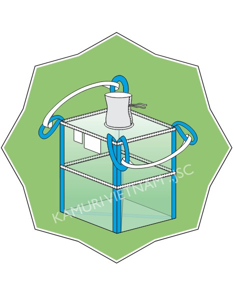 4 PANEL-INPUT SPOUT-FLAT BOTTOM-CORNER LOOPS (4-I-F-C)