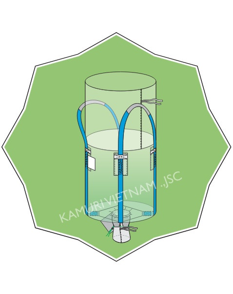 CIRCULAR-SKIRT TOP-STAR OUTPUT SPOUT-BODY LOOPS (C-S-S-B)