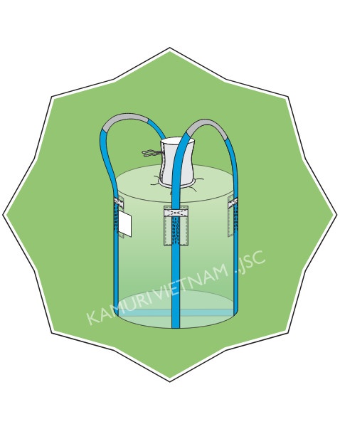 CIRCULAR-INPUT SPOUT-FLAT BOTTOM-BODY LOOPS (C-I-F-B)