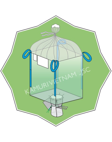 UPANEL-SKIRT TOP-STAR OUTPUT SPOUT-CORNER LOOPS (U-S-S-C)