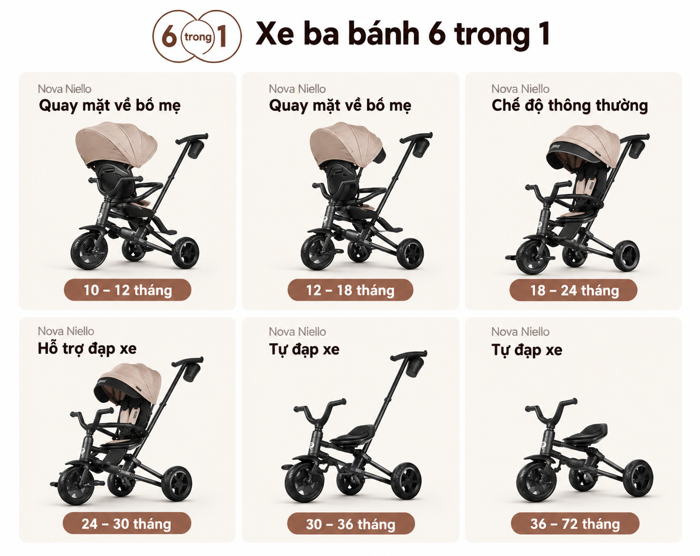 Xe-day-ba-banh-gap-gon-Qplay-Nova-Niello-6.png?v=1790783319