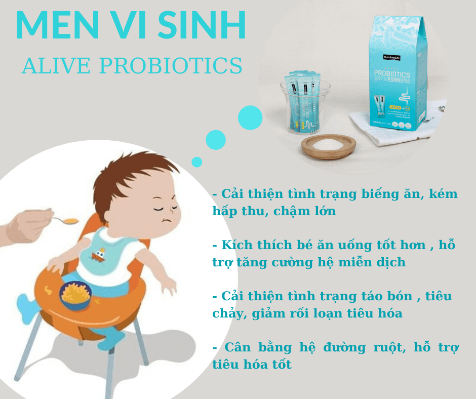 MEN VI SINH ALIVE PROBIOTICS – GIẢI PHÁP CHO TRẺ  BIẾNG ĂN,  TIÊU HÓA KÉM