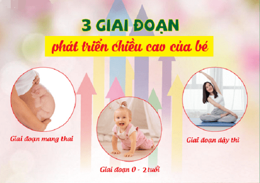 MÁCH NHỎ CÁCH TĂNG CHIỀU CAO CHO BÉ