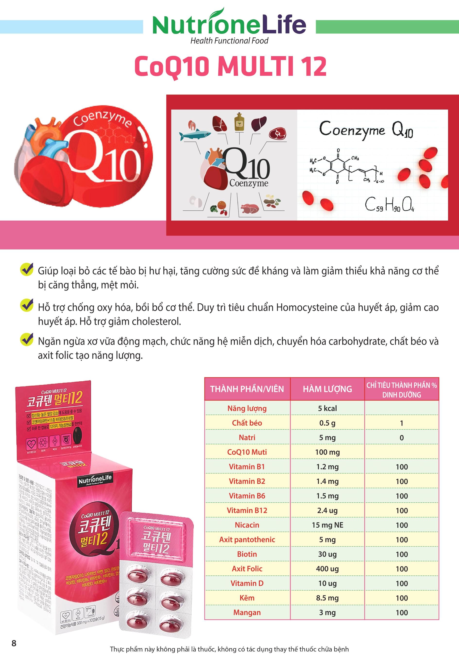 Những tác dụng của coenzyme q10