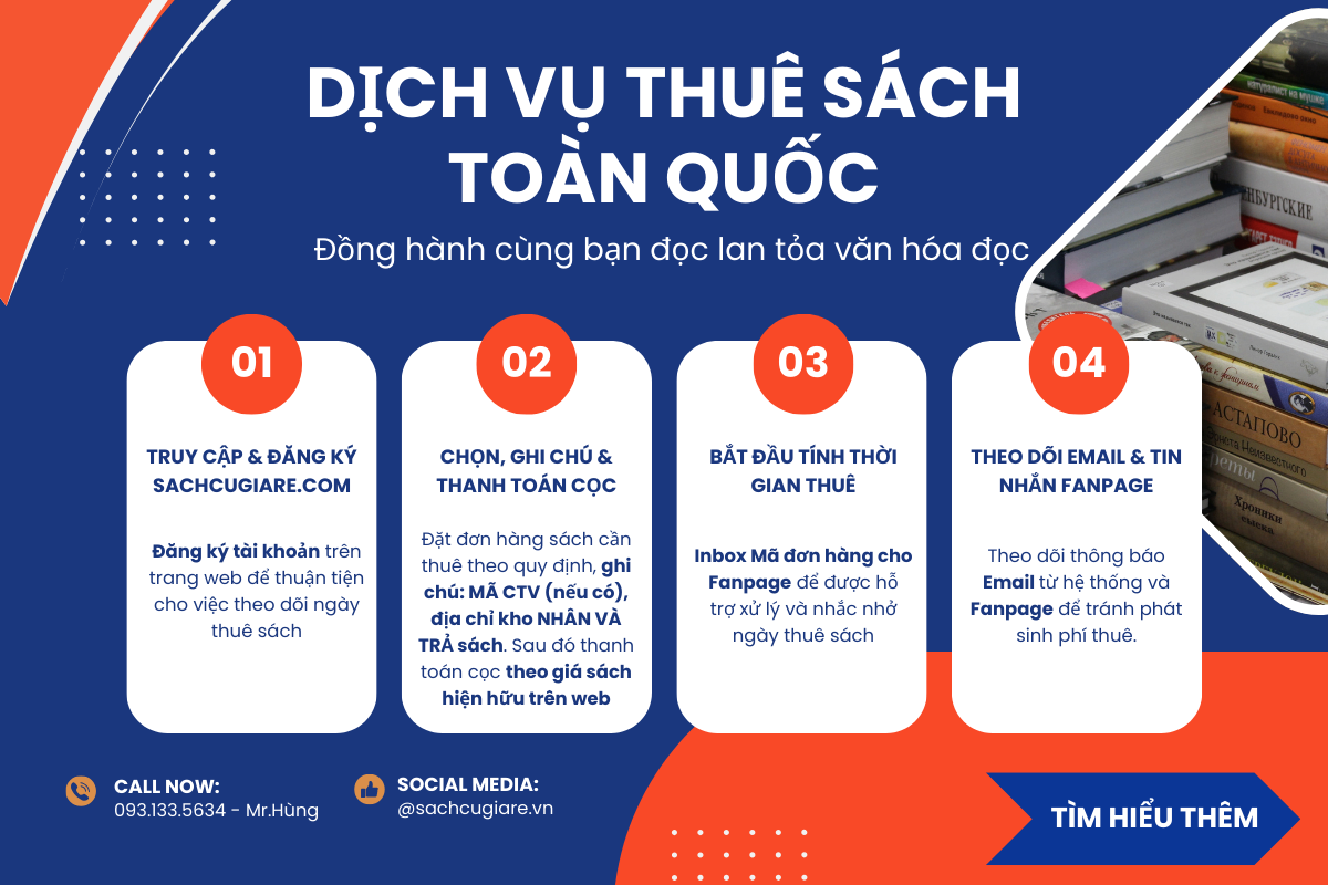 Dịch vụ THUÊ SÁCH TOÀN QUỐC đồng hành cùng bạn đọc lan tỏa văn hóa đọc CHỈ 20K/45 NGÀY