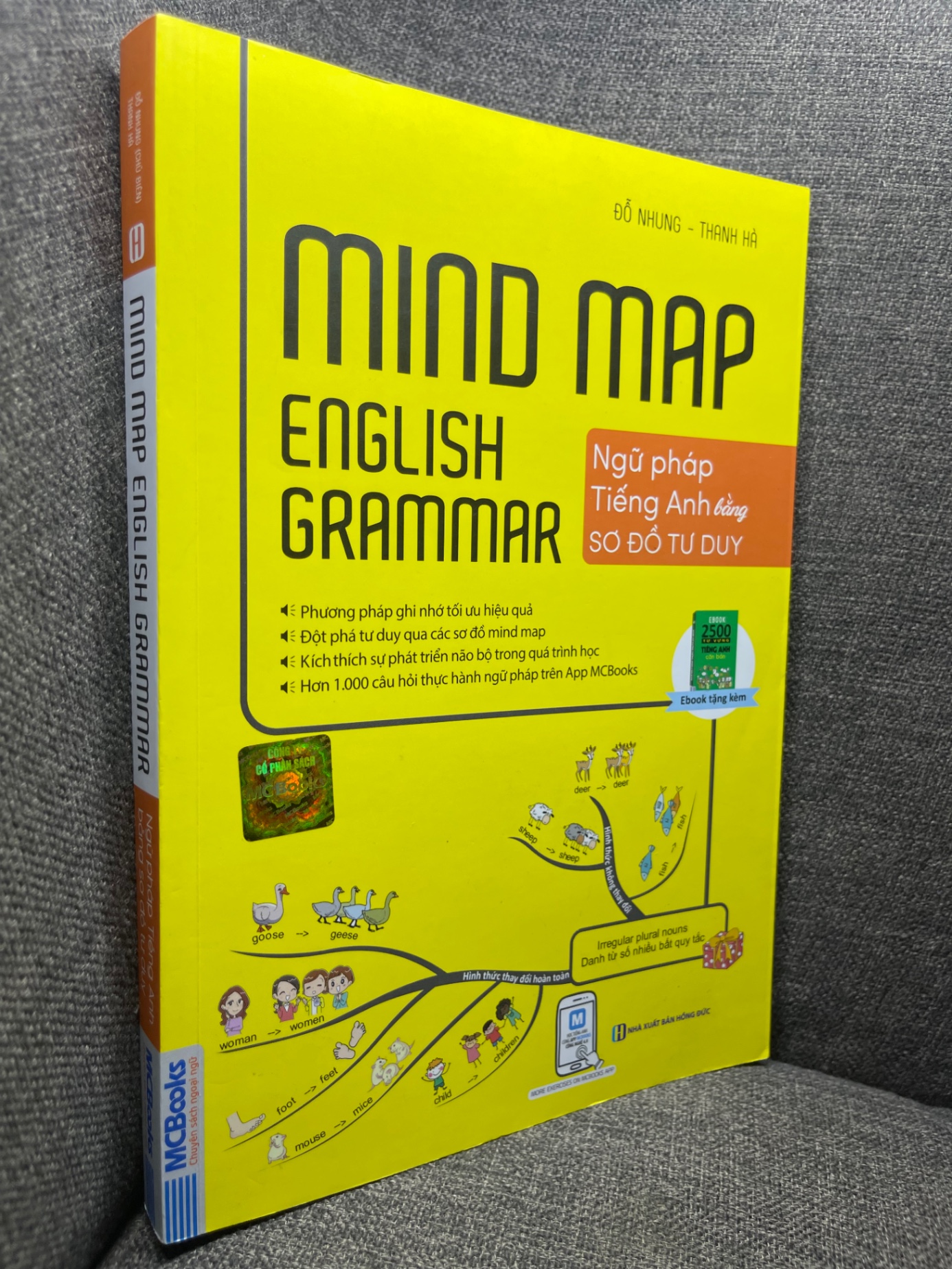 Mind map english grammar Ngữ pháp tiếng anh bằng sơ đồ tư duy Đỗ Nhung Thanh Hà 2022 mới 90% HPB2504