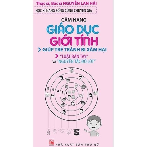 Cẩm nang giáo dục giới tính TB. HCM.PO Nguyễn Lan Hải 2022