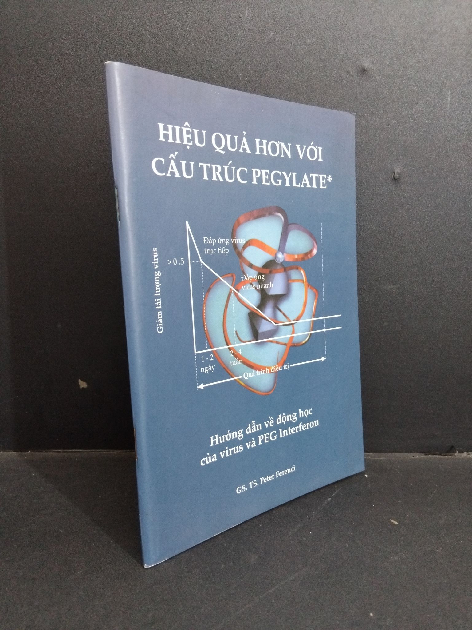 Hiệu quả hơn với cấu trúc Pegylate mới 90% 2012 HCM1712 Peter Ferenci SỨC KHỎE - THỂ THAO