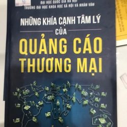 Những khía cạnh tâm lý của quảng cáo thương mại Nguyễn Hữu Thụ TKB2606 MARKETING KINH DOANH