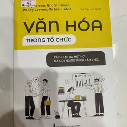 Văn hóa trong tổ chức TKB2606 QUẢN TRỊ