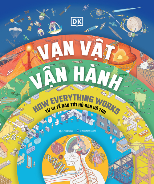 Vạn Vật Vận Hành - DK - 2024 - Zenbooks