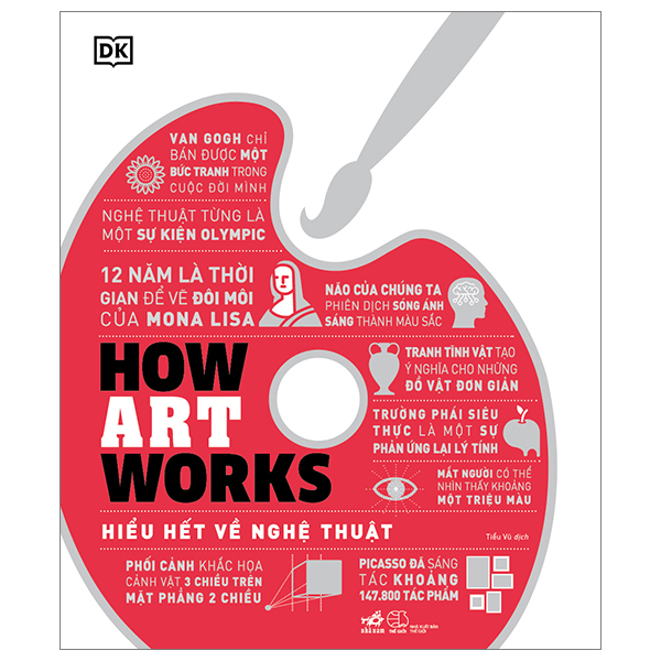 How Art Works – Hiểu hết về nghệ thuật (Giá bìa 330k) - DK - 2024 - Tham khảo