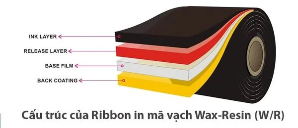 Cấu trúc mực in wax resin.webp