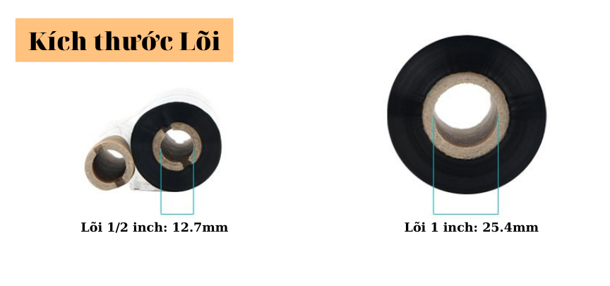 Ruy-bang-muc-in-Wax-Resin-Z201_Bản sao của Vàng và Kem Grunge với Banner Bia Nhãn hiệu.png