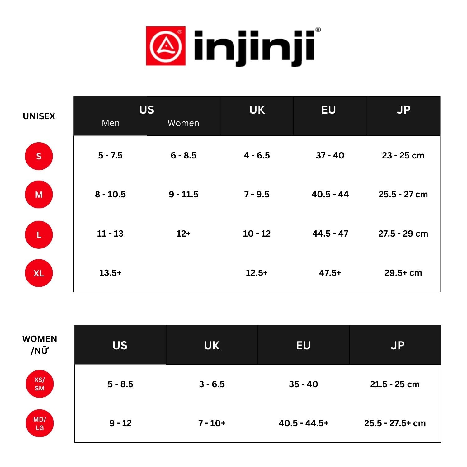 activ-store-bang-size-tat-xo-ngon-Injinji-Size-Chart