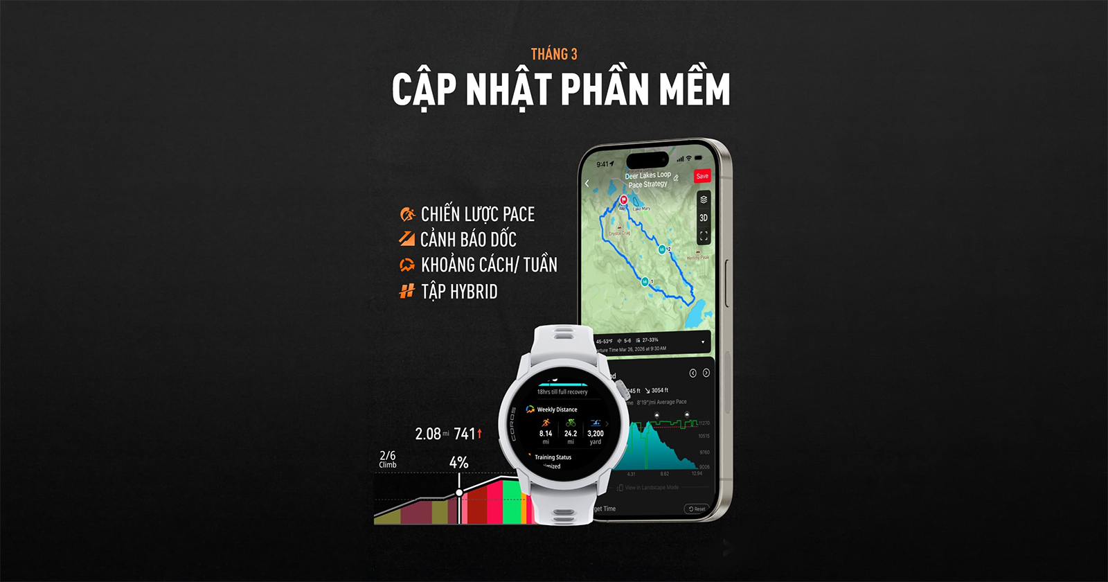 COROS Cập Nhật Phần Mềm Tháng 3, 2026