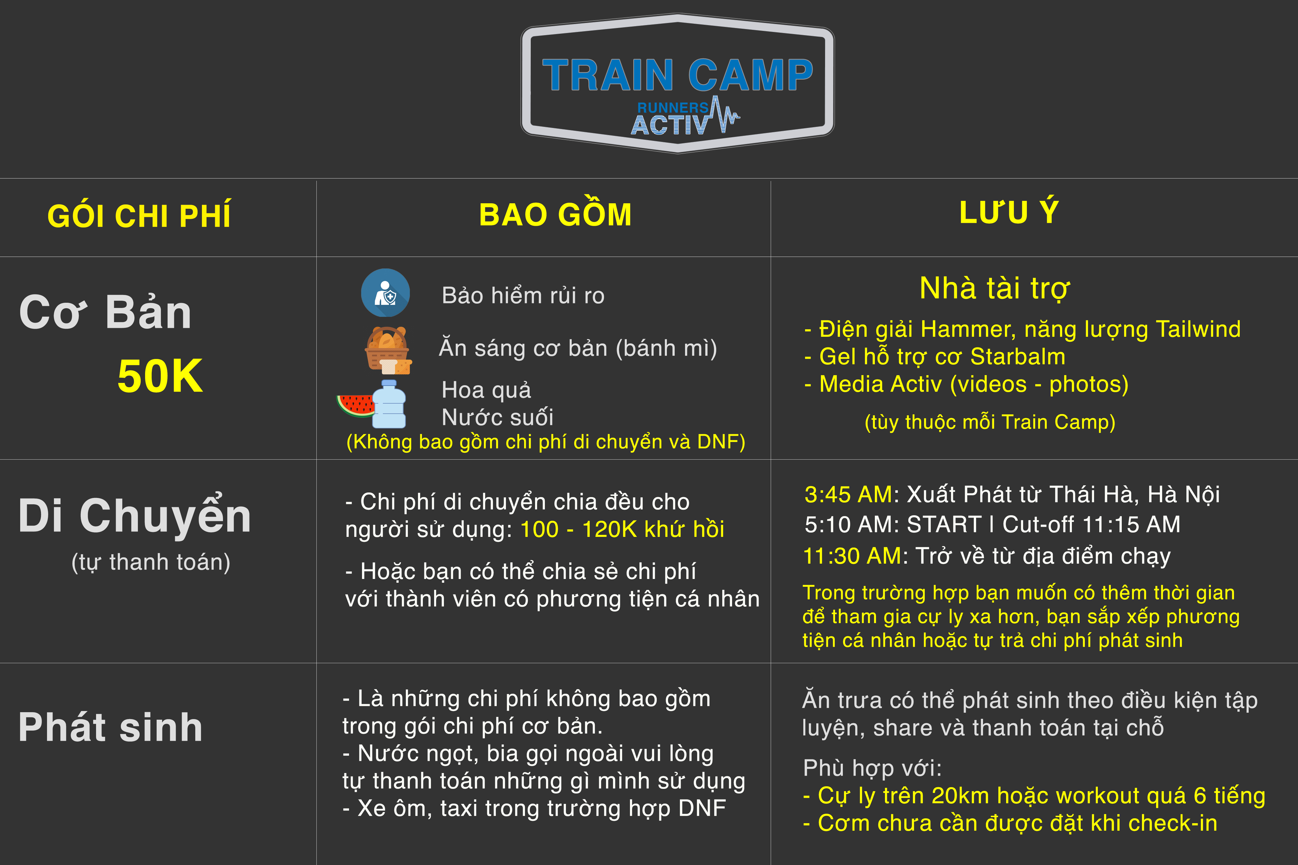 ACTIV TRAIN CAMP