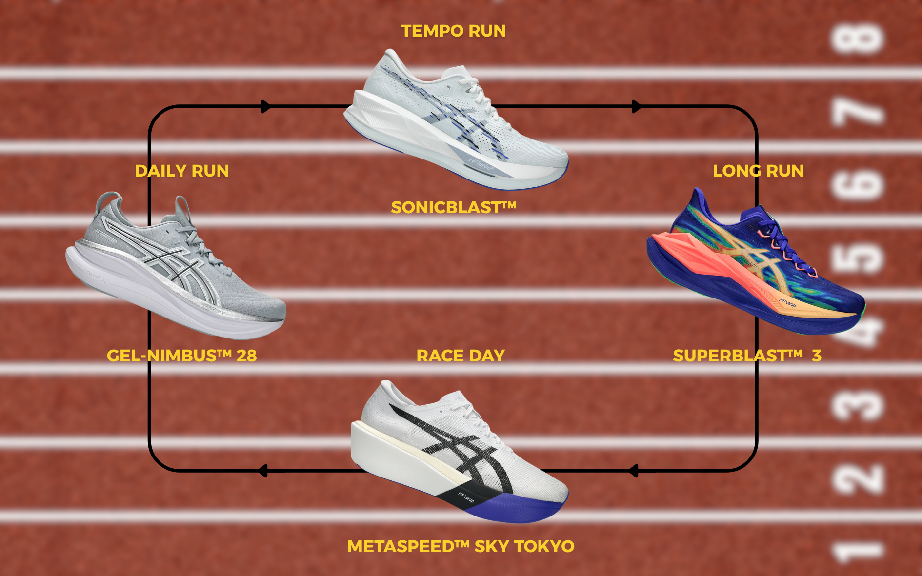 CA-CH-CHO-N-ROTATION-GIA-Y-ASICS-2026-CHA-Y-HIE-U-SUA-T-HON-I-T-CHA-N-THUONG-HON-2.png