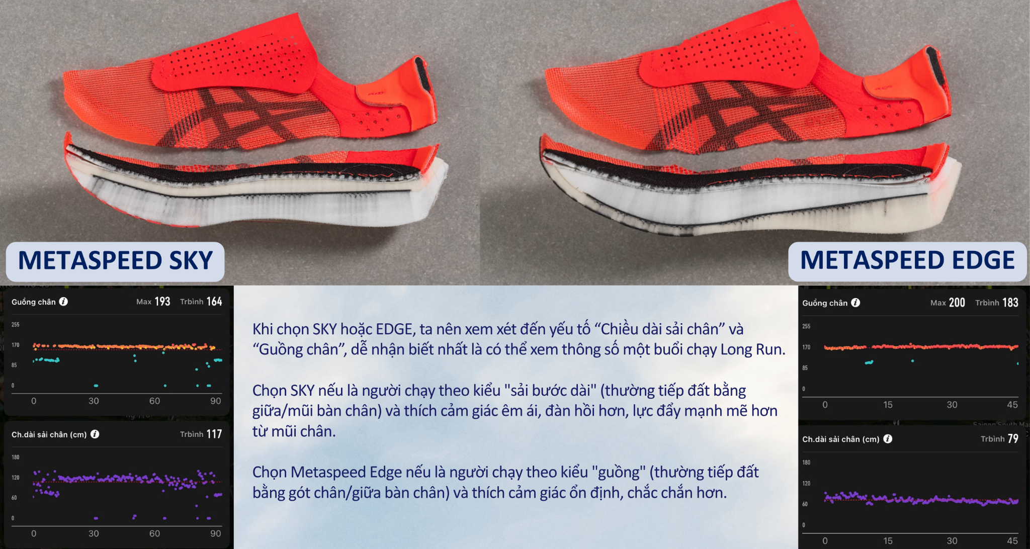 CA-CH-CHO-N-ROTATION-GIA-Y-ASICS-2026-CHA-Y-HIE-U-SUA-T-HON-I-T-CHA-N-THUONG-HON-3.png