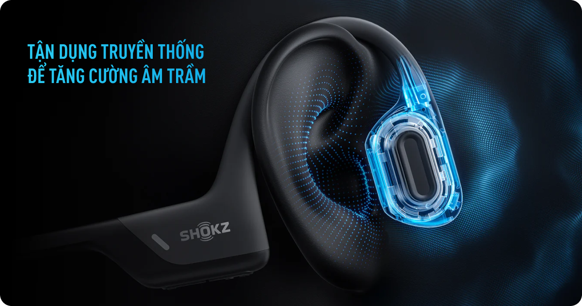 Shokz-Cong-Nghe-Dan-Truyen-Am-Qua-Xuong-6.png