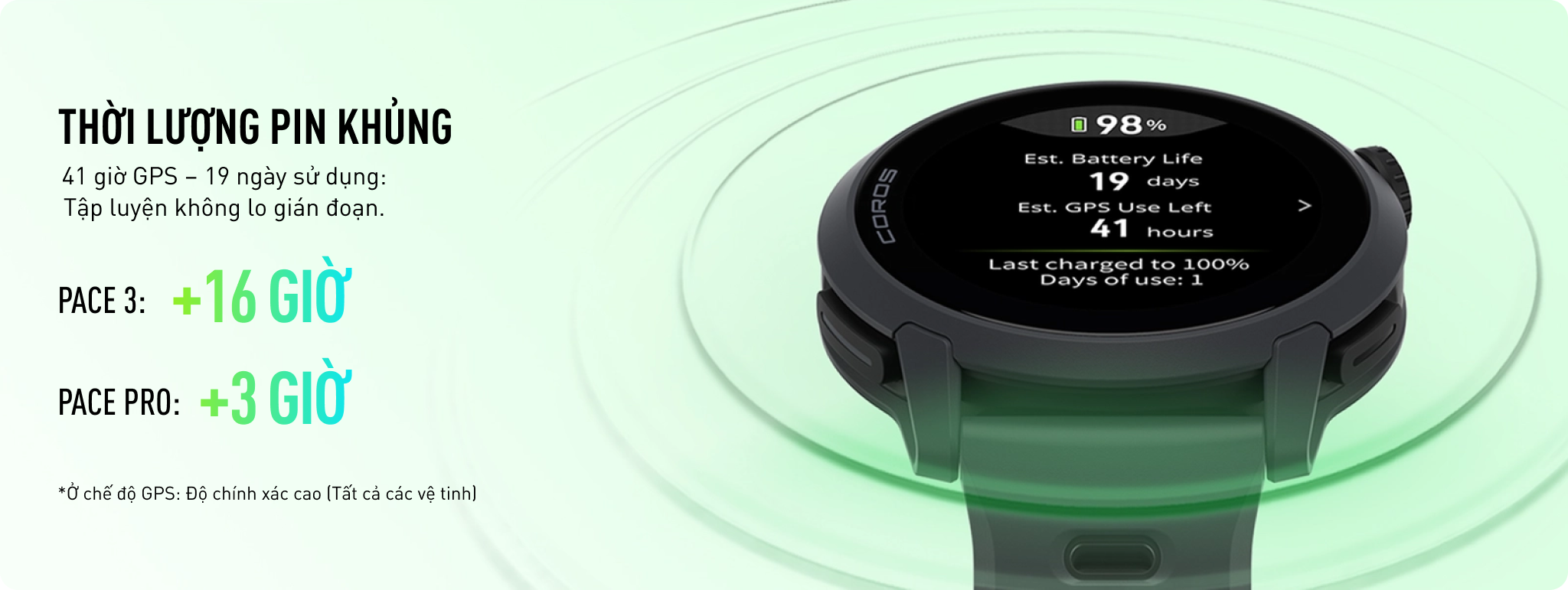 Dong-Ho-GPS-The-Thao-COROS-PACE-4-Silicone-White_COROS PACE 4 2.png