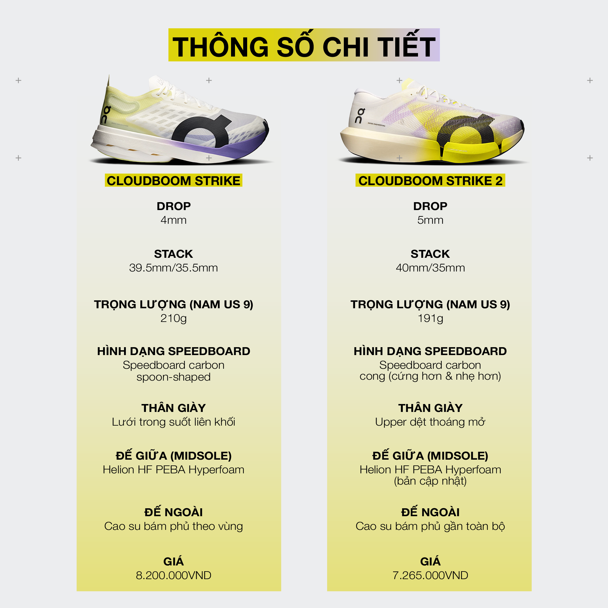 Giay-Chay-Bo-Unisex-On-Running-Cloudboom-Strike-2-White-Lime_image.png?v=1787652396