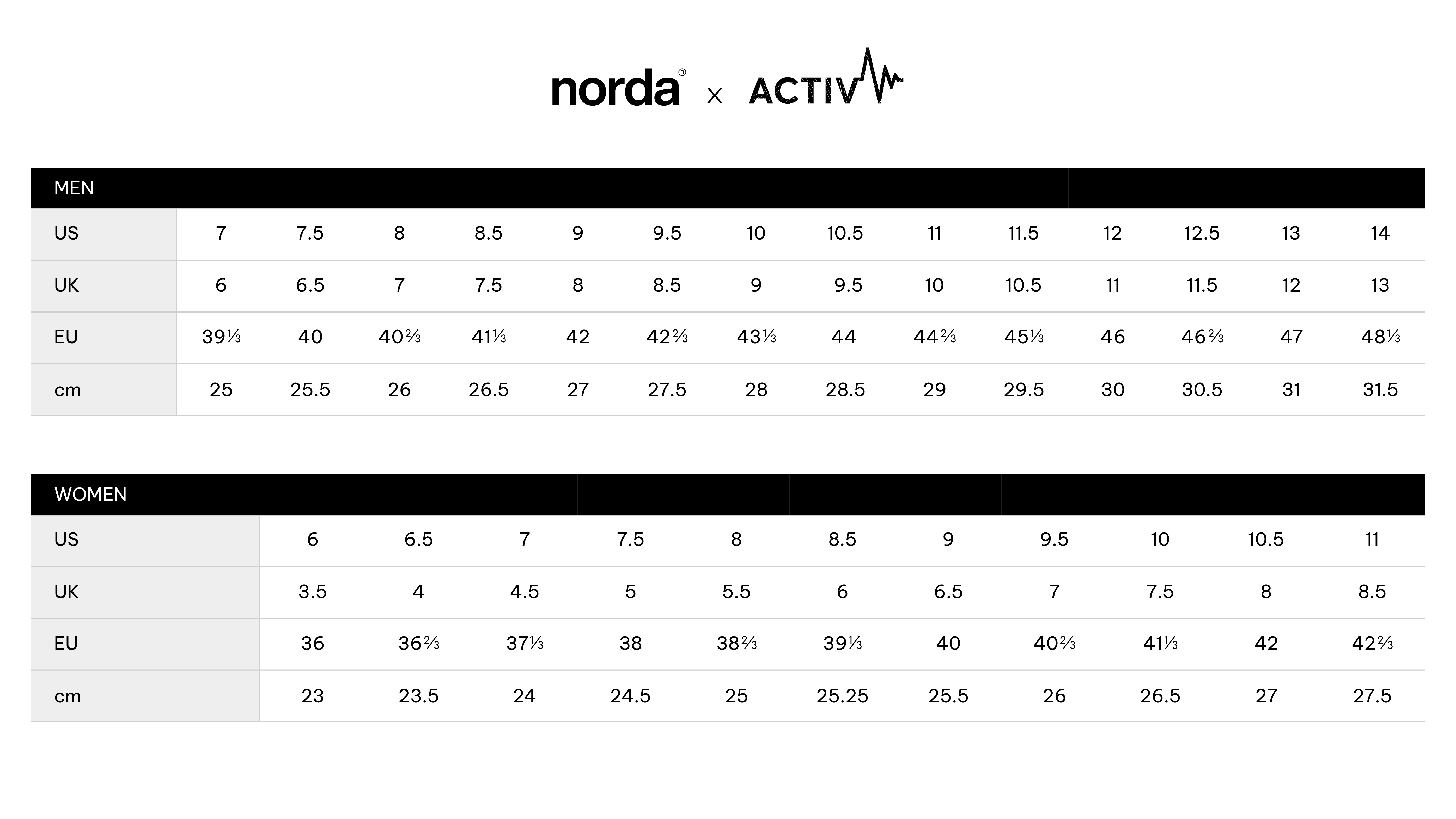 Giay-Chay-Dia-Hinh-Nam-Norda-005-Laser-4.png?v=1780132099
