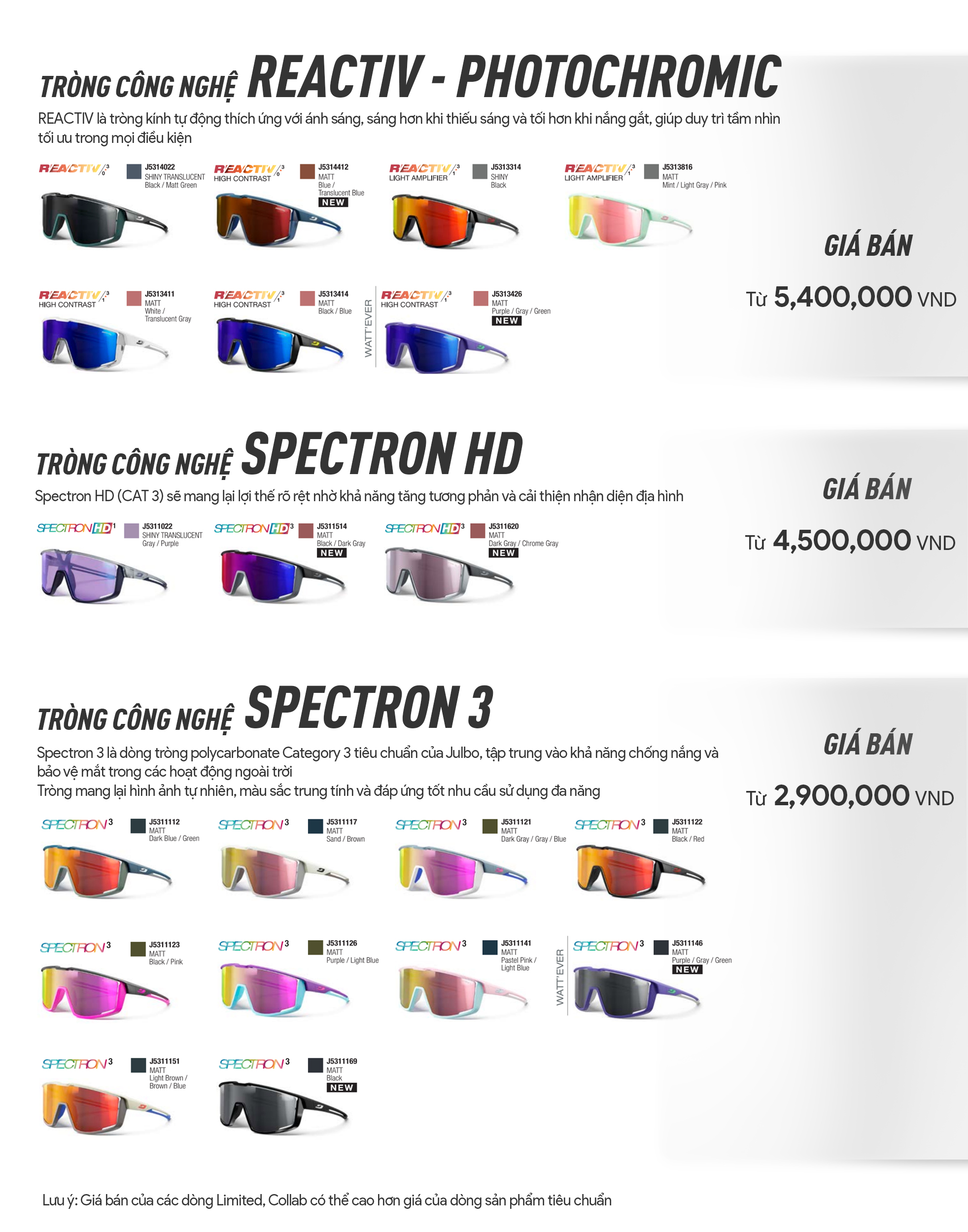 Kinh-The-Thao-Julbo-Fury_Julbo price vs type A.jpg?v=1782027098