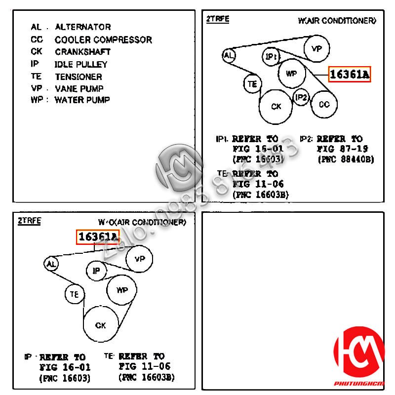 Dây curoa tổng Innova - hãng TOYOTA | 90916T2024