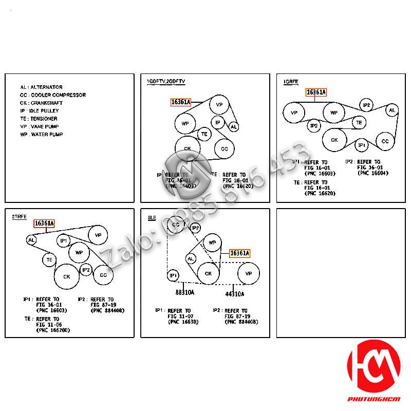 Dây curoa tổng Fortuner - hãng TOYOTA | 90916T2033