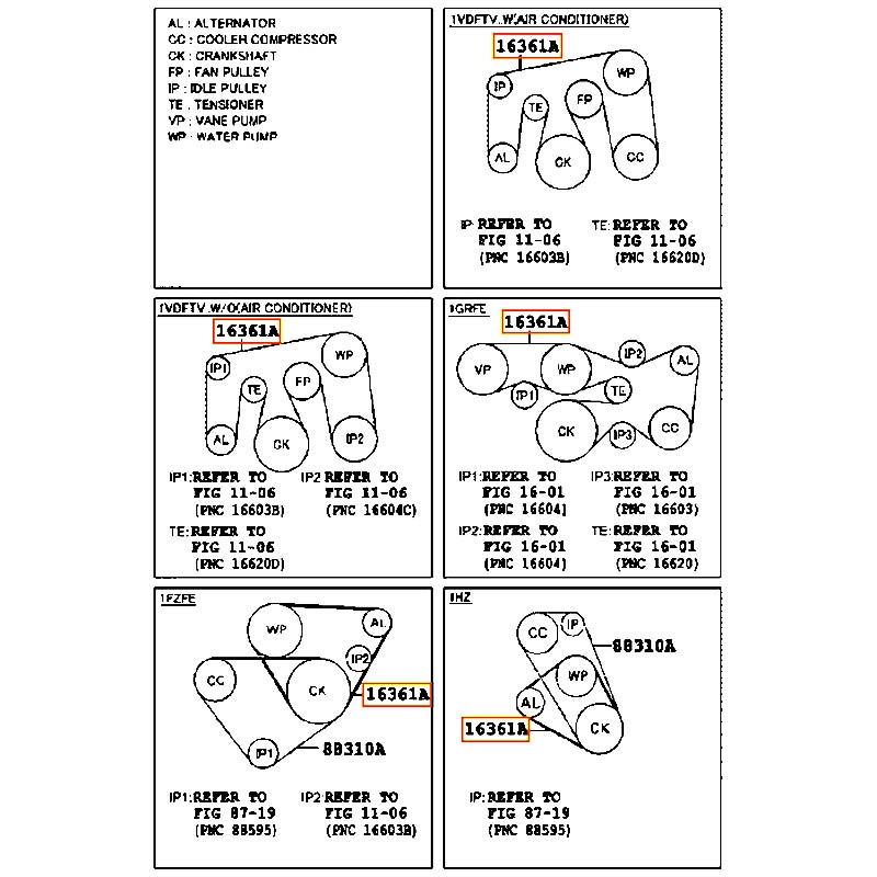 Dây curoa tổng Land cruiser - hãng TOYOTA | 9091602452