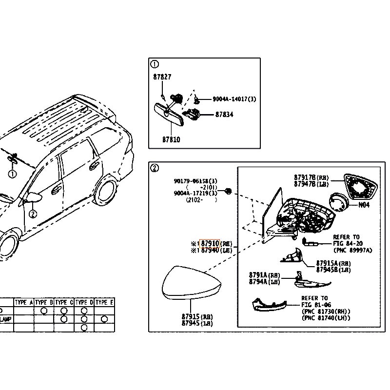 Kính chiếu hậu RH Avanza - hãng TOYOTA | 87910BZE00