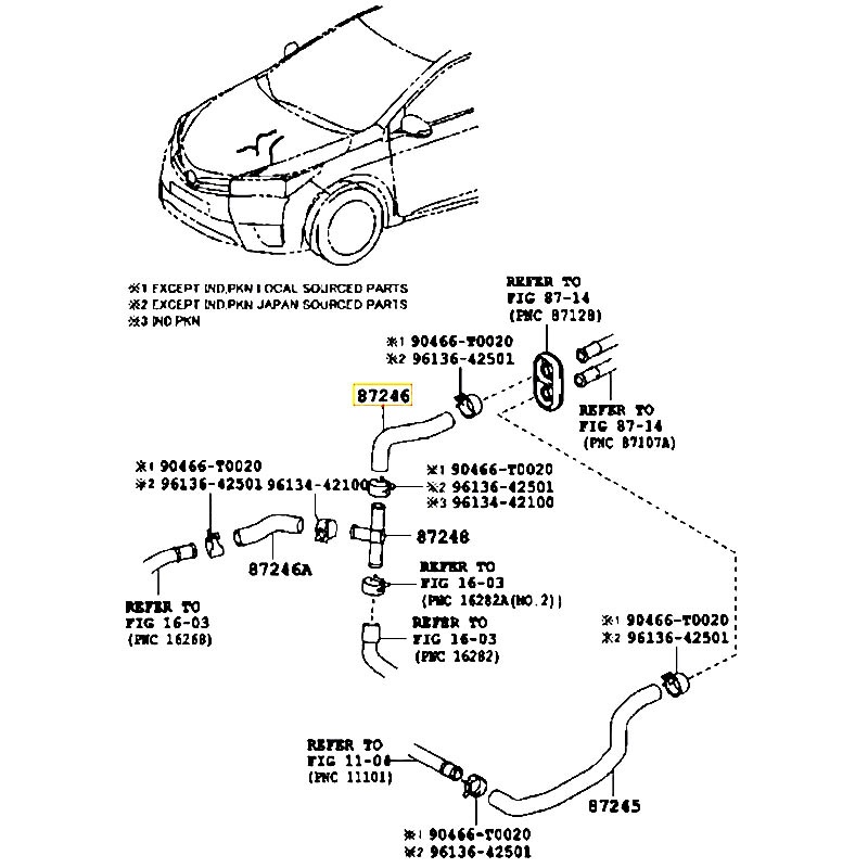 Ống nước Altis - hãng TOYOTA | 8724502M11