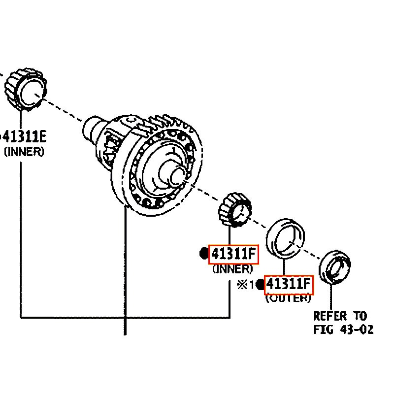 Bạc đạn Sienna - hãng TOYOTA | 9036655081