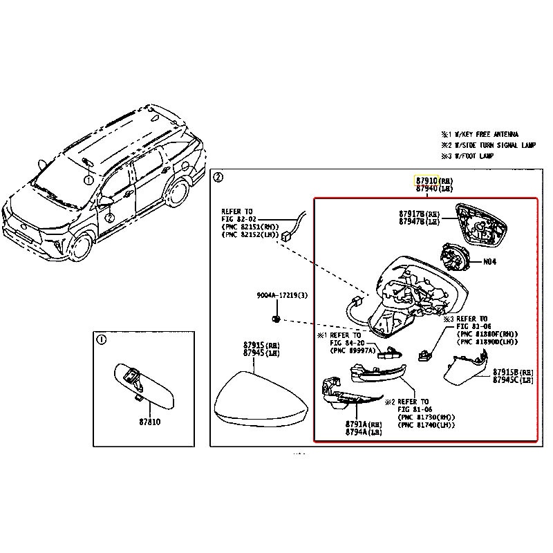 Kính chiếu hậu Avanza 2022 Bản AT - hãng TOYOTA | 87910BZL50